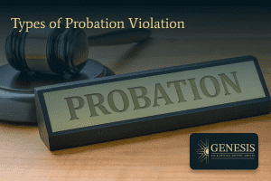 Types of probation violation